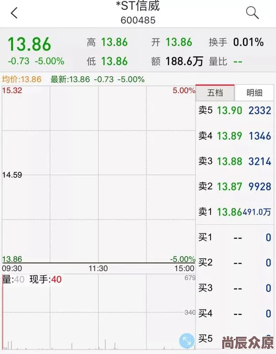 日日干夜夜撸项目已暂停维护