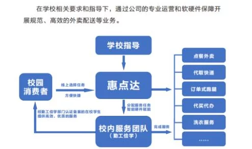 四川XXXXXLMEDJYF7777777一项目已完成初步设计审批工作即将进入施工招标阶段