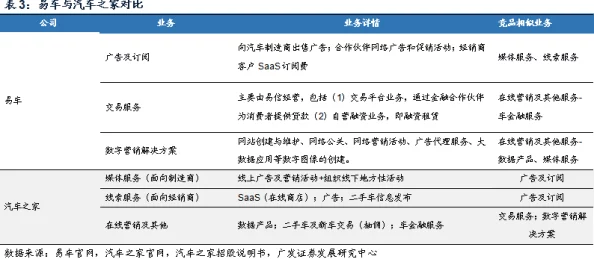 麻豆传媒转型探索新媒体领域拓展短视频和直播业务