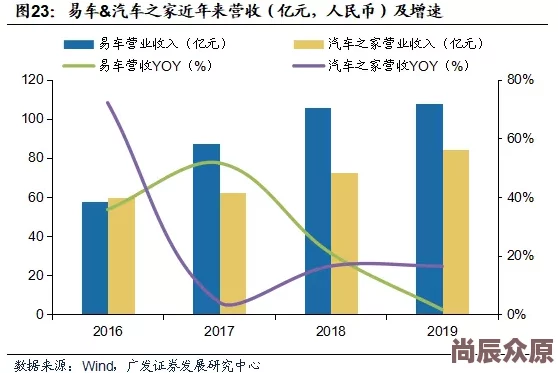 麻豆传媒转型探索新媒体领域拓展短视频和直播业务