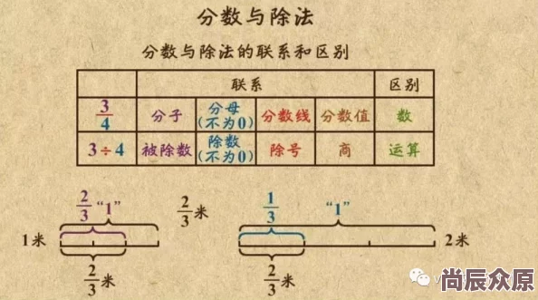 教室H边做题边啪H学习进度过半女友请求加快速度