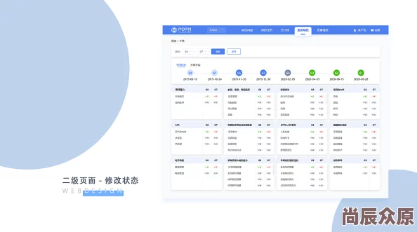 一起草会,17c项目已完成用户界面设计并开始进行后台数据库搭建