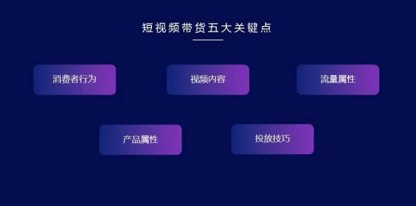 短视频带货哪个平台好抖音快手视频号各有千秋选品和运营是关键