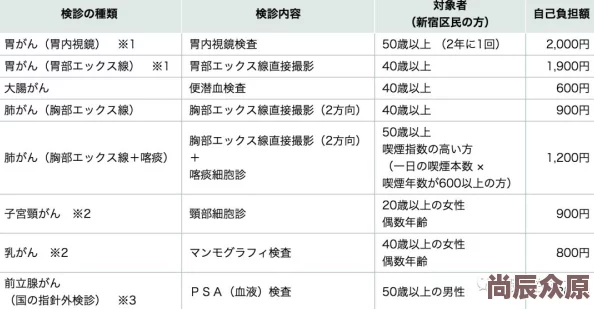 日本五十路息子近期更新至第120话母子关系迎来新转机