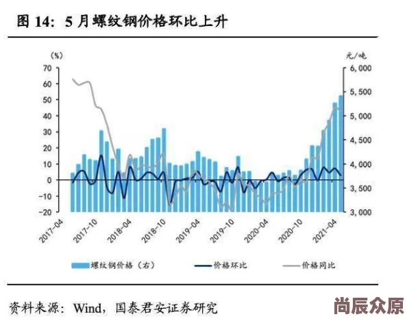 按摩师按着按着就c进来了后续发展警方已介入调查