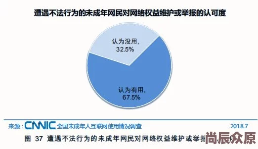 蜜桃视频污平台内容审查机制及对未成年人保护措施的探讨