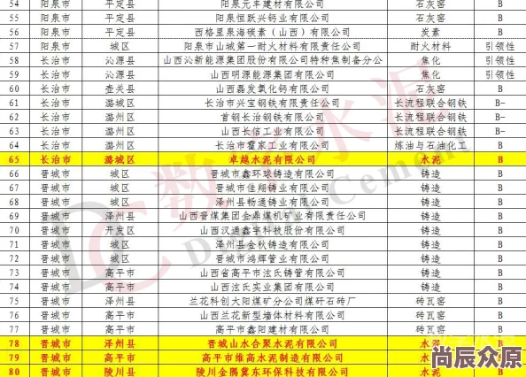 日本a级黄色片资源更新至2024年10月已发布100部高清影片