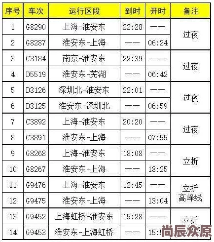 丝袜娇妻多p更新至第8章新增激情片段