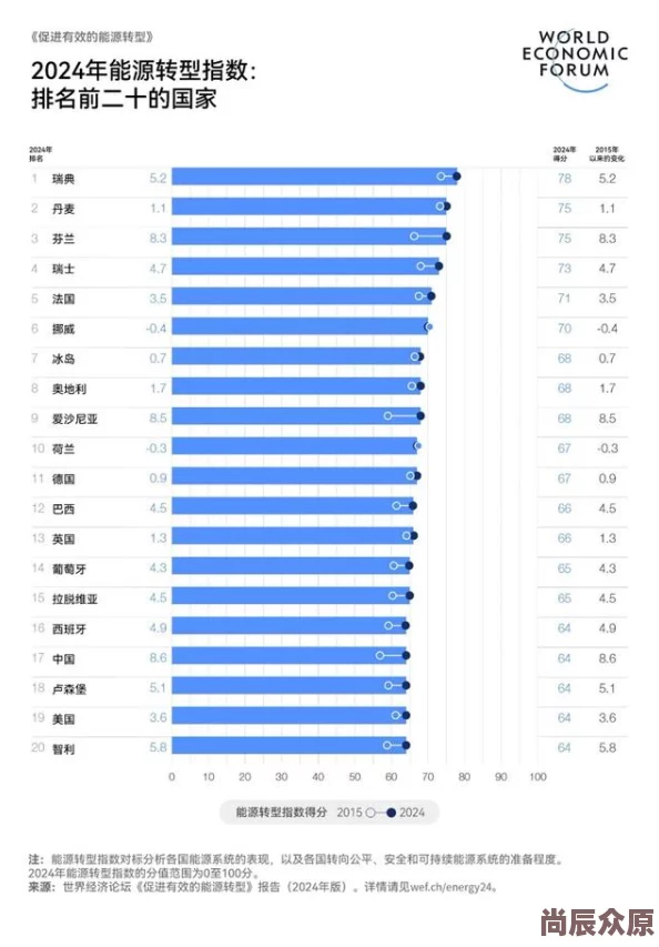 91亚洲视频更新至2024年10月最新资源持续上传