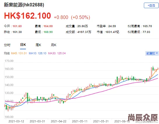 日韩破处视频资源更新至2024年10月共100部