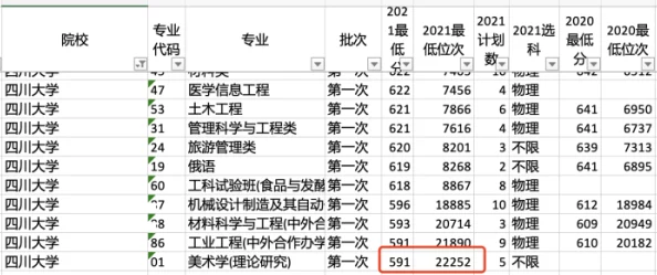 七日世界体重数值增减秘籍：掌握方法，轻松调控！惊喜消息——快速见效的健康秘诀揭晓