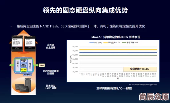 蓝导航一收录最全面的数据更新至2024年3月新增超过100万条记录