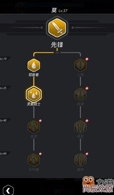 生物原型手机版培养加点顺序全攻略大公开！惊喜新特性即将上线，速来围观！