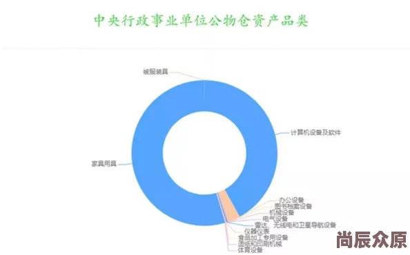 打印机异常请检查打印机是否联机请检查电源线数据线连接并重启打印机尝试