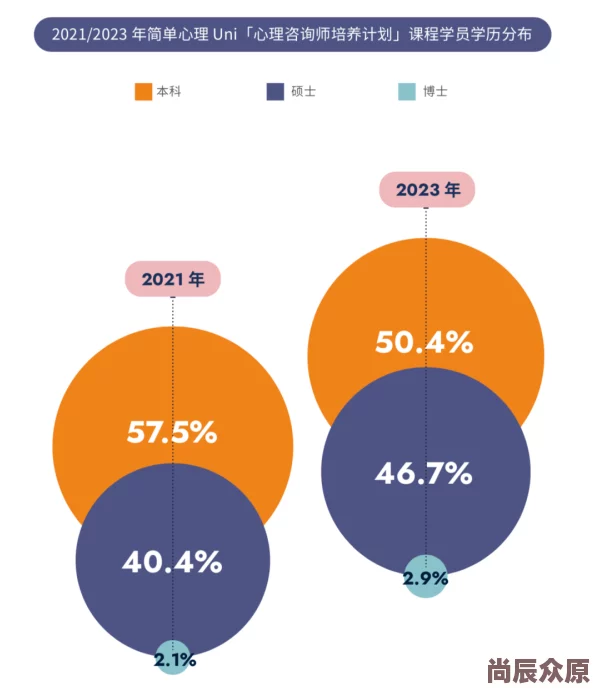 他的巨大挺进初经人事的紧致2023年新研究揭示心理健康对人际关系的重要性