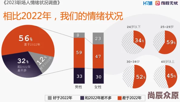 他的巨大挺进初经人事的紧致2023年新研究揭示心理健康对人际关系的重要性