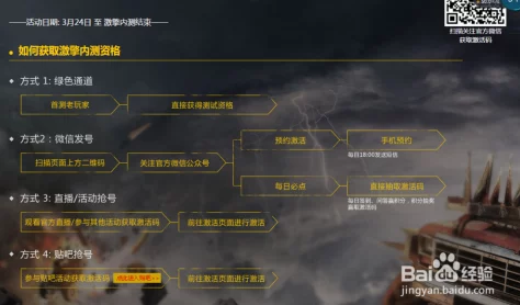 创世战车全武器强度排行榜震撼发布，惊喜更新加入全新顶级神器一览！