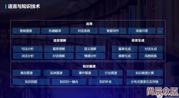 七日世界技能点高效获取方法与惊喜途径全揭秘，助你快速升级称霸游戏！