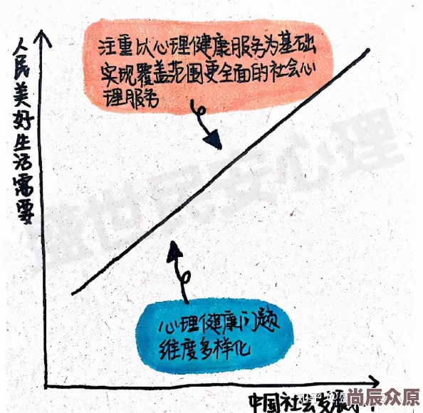 性感受：探索个体差异、生理机制与心理影响的多元维度