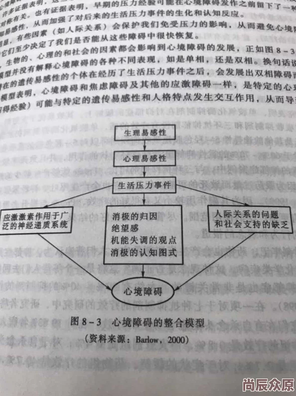 性感受：探索个体差异、生理机制与心理影响的多元维度