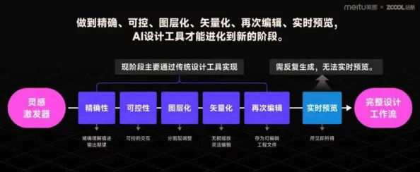 嗯啊再深一点探索未知领域取得初步成果团队已收集关键数据