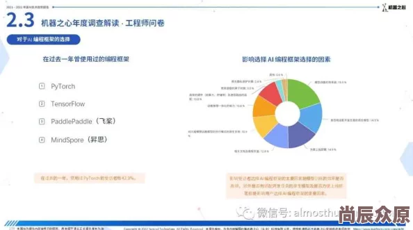 嗯啊再深一点探索未知领域取得初步成果团队已收集关键数据