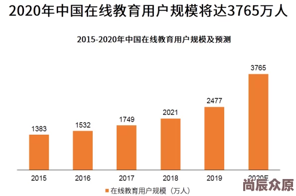 人人人看研发团队已完成核心功能开发进入内部测试阶段预计下月开启公测