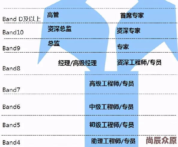 啊灬啊灬啊灬快灬深用力一 深度探索未知领域，揭秘其背后的科学奥秘与人文故事