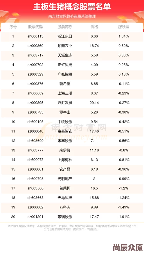 在线三区系统维护升级预计将于2024年1月15日完成