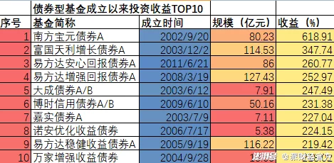 在线三区系统维护升级预计将于2024年1月15日完成