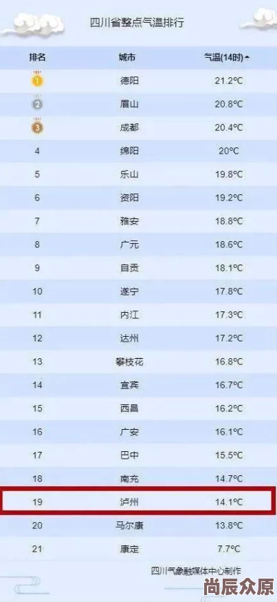 啊灬啊别停灬用力啊呻吟进度已更新至第8章共12章预计下周完结