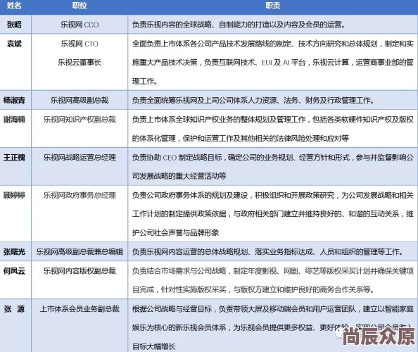 chinesefreegaysxxxx社群持续发展壮大成员联系更加紧密资源共享互助支持