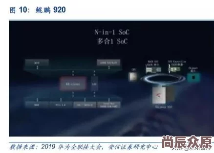 嗯…哈~快点…再深点~阿~进度已达80%服务器即将崩溃请耐心等待