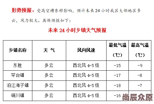 69xxxxxxxxx18日本项目已完成初步评估报告进入下一阶段审核