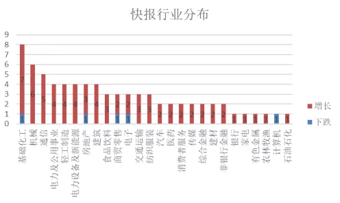 大凶器研发进入最终调试阶段预计下月进行性能测试