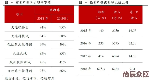 绝区零探索委托惊喜再现！一善图文攻略全新升级，解锁隐藏秘密等你来发现