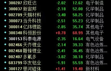 168.1.1解密档案揭秘惊天秘密代码指向神秘组织