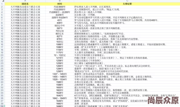 惊喜爆料！鸣潮公测最新兑换码福利大汇总，海量好礼等你来领！