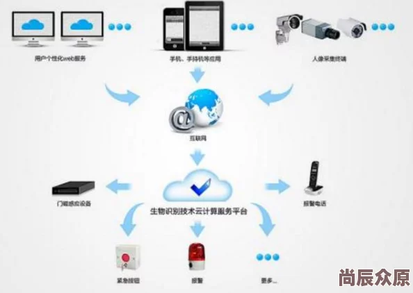 羞羞视频404网友爆料疑似服务器故障访问人数过多导致崩溃