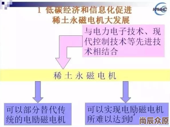 仙山小农种地成本收益计算一览：惊喜发现高效种植模式，利润翻倍不是梦！