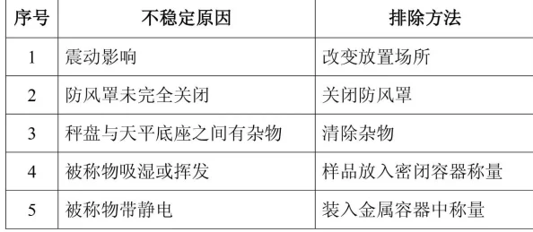 仙山小农种地成本收益计算一览：惊喜发现高效种植模式，利润翻倍不是梦！