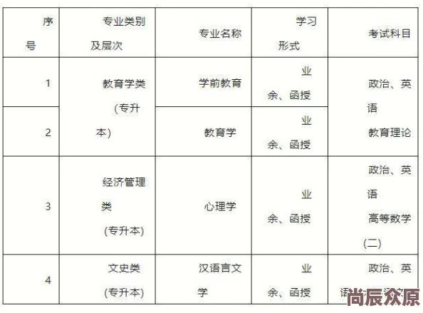 欧美成人影院新增高清影片资源优化播放速度