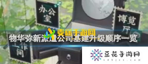 物华弥新派遣公司基建升级全攻略：惊喜消息！揭秘最优顺序，助力企业飞速发展至29字