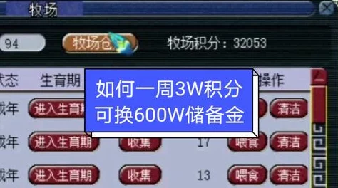 物华弥新积分货架与机密货架机制全面解析，惊喜消息：新增兑换特权即将上线！