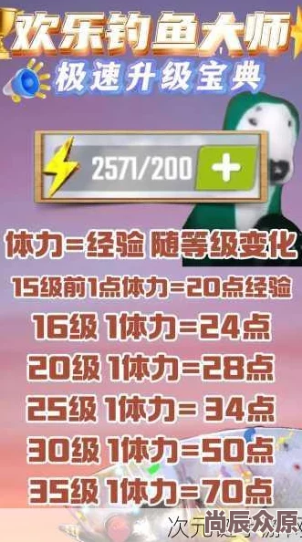 惊喜揭秘！欢乐钓鱼大师体力获取全途径一览，新增快速恢复秘籍等你发现！