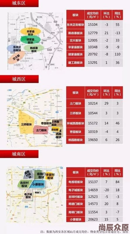 惊喜揭秘！光遇筑巢季地图全新入口位置详细介绍，限时活动等你探索！