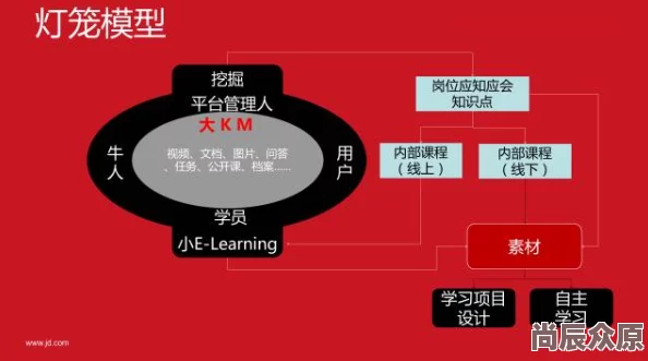 假未来推图效率翻倍！惊喜技巧大揭秘，助你轻松实现速度与质量双赢