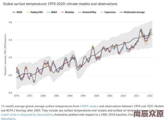 啊嗯啊啊科学家发现新型可再生能源技术有望大幅降低全球碳排放