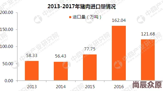 全肉高h近日该作品在网络上引发热议，许多读者表示对情节的发展感到惊喜与期待