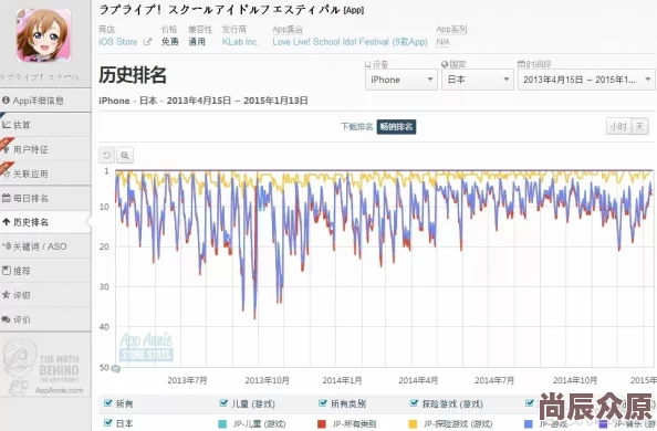 日韩成人网站画质清晰内容丰富就是服务器不太稳定